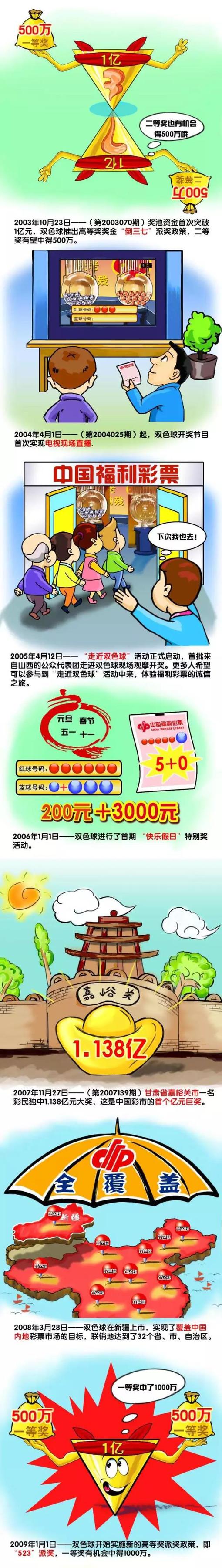 第32分钟，多特外围远射被多纳鲁马扑出，阿德耶米近距离补射打高了。